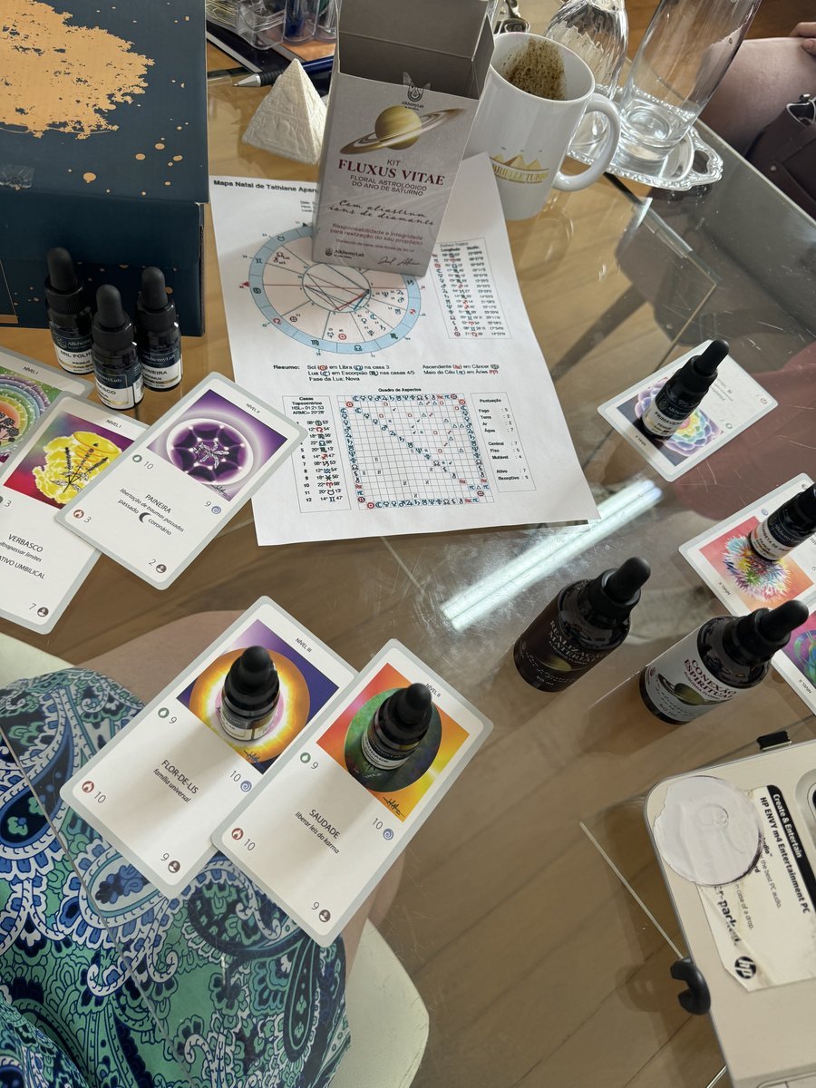 Kit Fluxus Vitae de floral alquímico personalizado